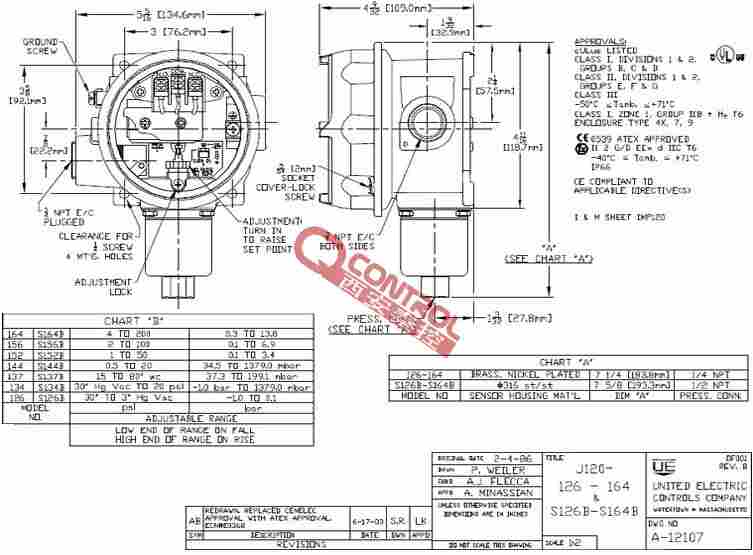 天津J400-164美国ue压缩空气高低压控制压力开关1.38Mpa