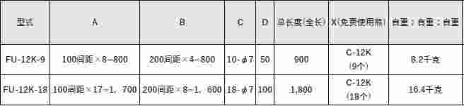 FREEBEAR福力百亚 FU-12K