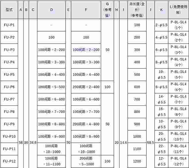 FREEBEAR福力百亚 FU-P