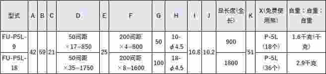FREEBEAR福力百亚 FH-P5L