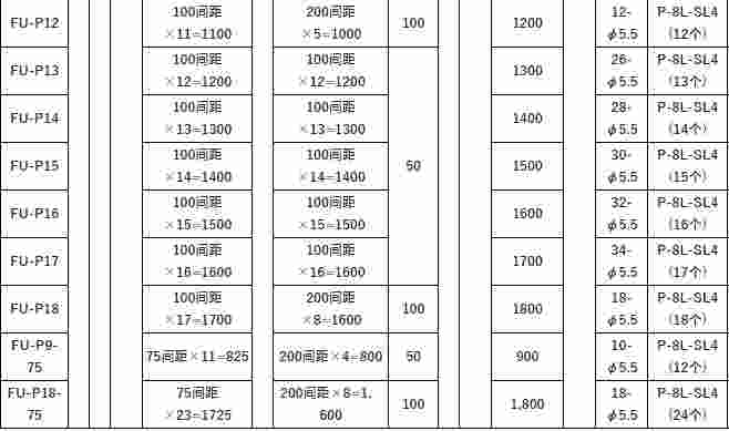 FREEBEAR福力百亚 FU-P