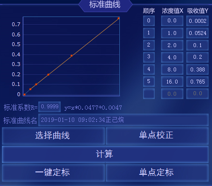 UV4000B全自动紫外分光测油仪