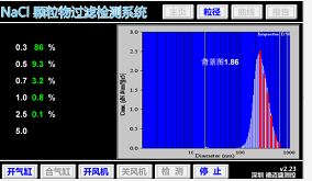 口罩颗粒物过滤加载测试仪 光度计法