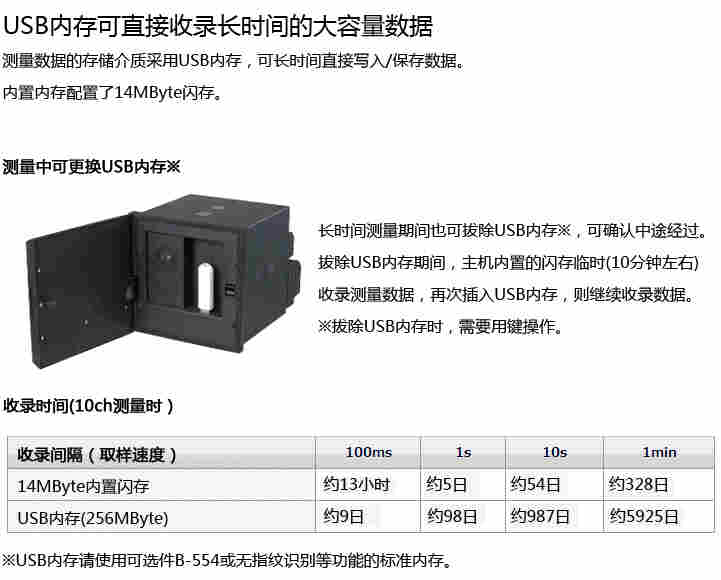 MT100 10通道无纸记录仪