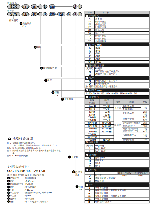 单活塞杆型CKD拉杆式气缸SCG-LB-40B-700