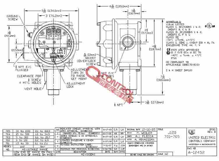 秦皇岛120-703美国UE现货消防水高报压力开关0.6-20.7bar