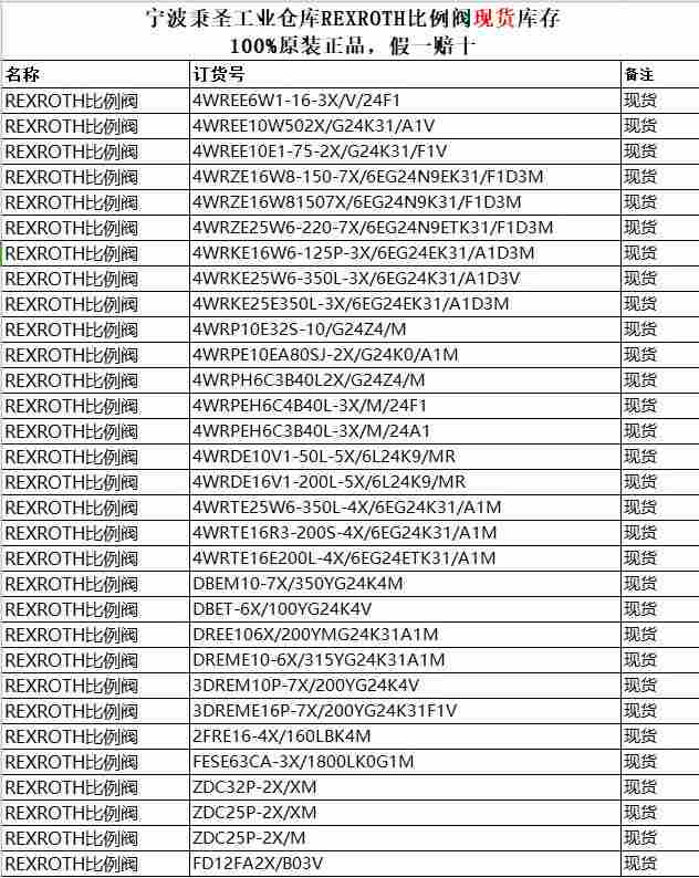 原装4WRZE25W8-325-7X/6EG24N9ETK31/F1D3M