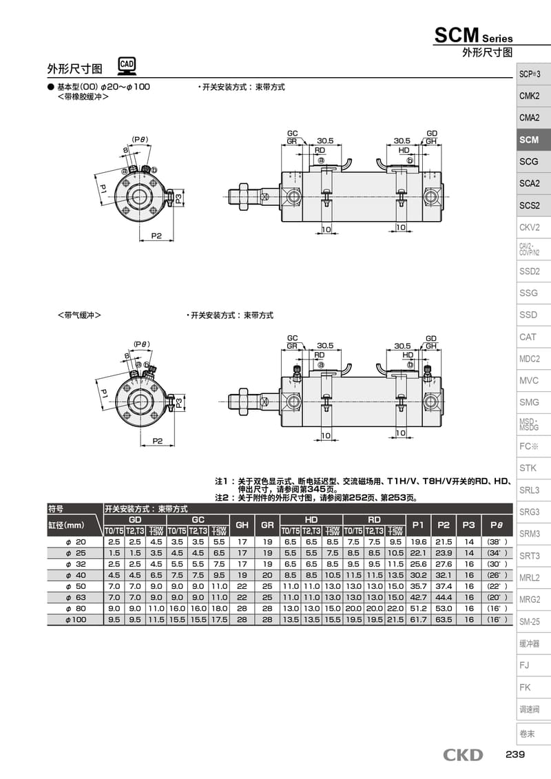 单作用气缸SCM-40-193-CYL-TUBE选型方案