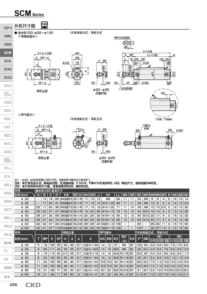 进口气缸SCM-LD-40D-418-PST-ROD-ASSY图片资料
