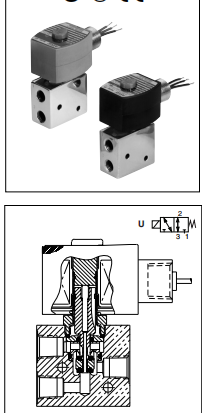 X8320G174MF ASCO两位三通电磁阀使用