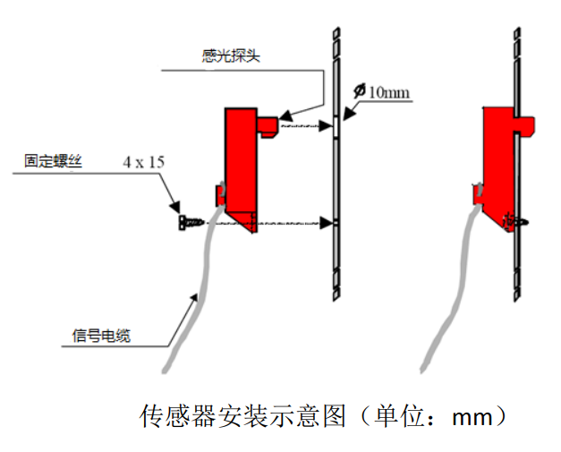 XZRC-9000变电站弧光保护装置-用于食品厂项目