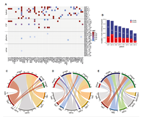 1629860801361912.png image.png