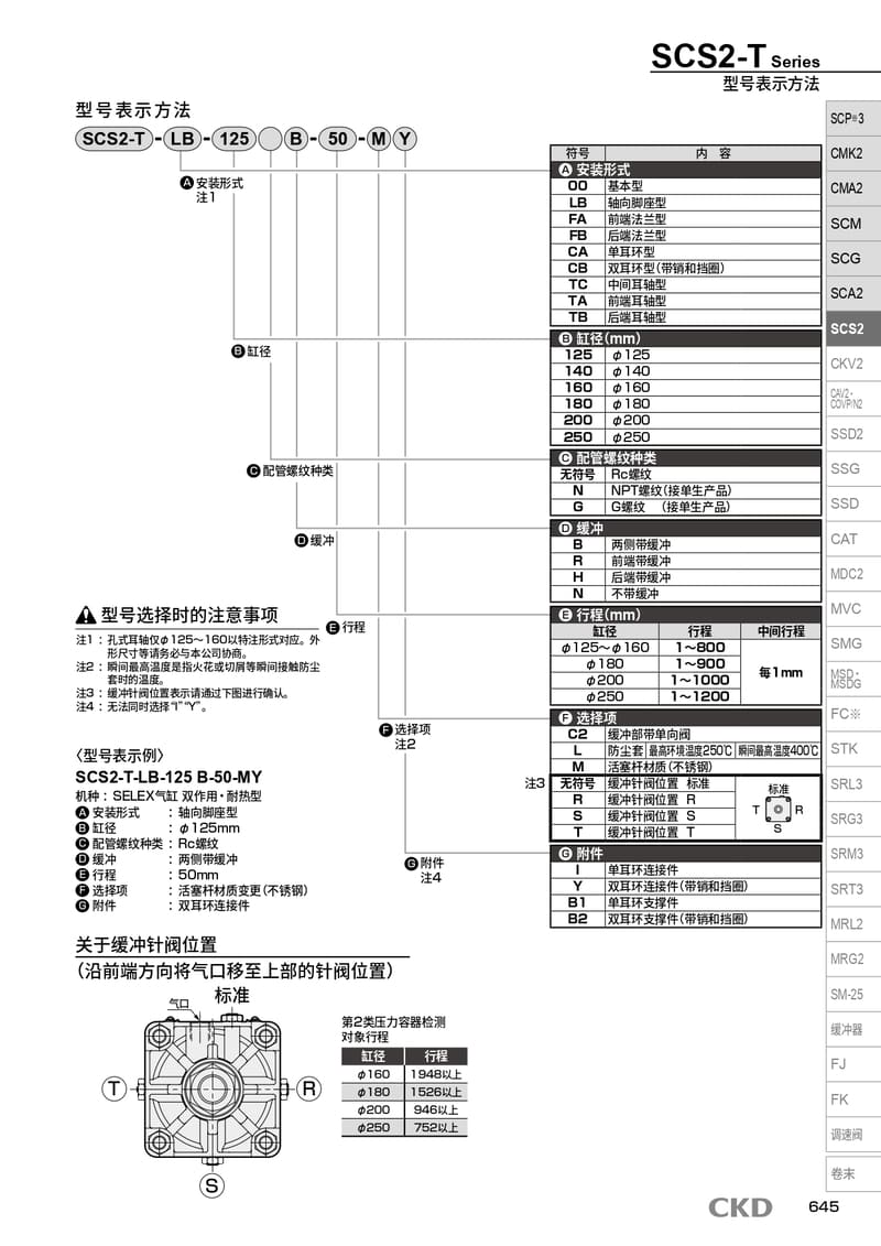 CKD氣缸SCS-250-517-J-BELLOWS-SET產品報價