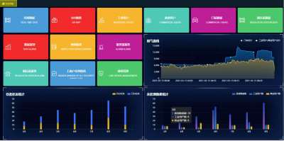 智慧热网管理平台 供暖企业在线监测