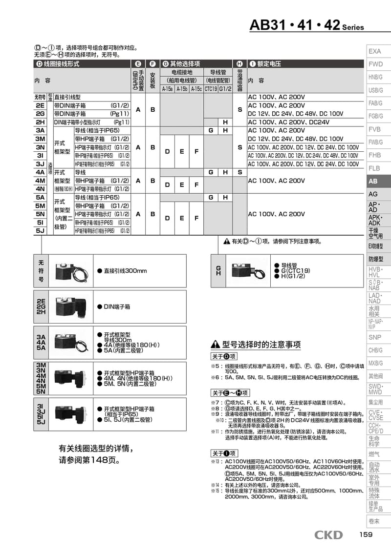 CKD单体阀AB31-01-1-M2EAS-AC200V选型详情