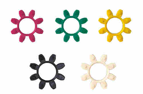 德国R+W弹性联轴器EK系列基础知识