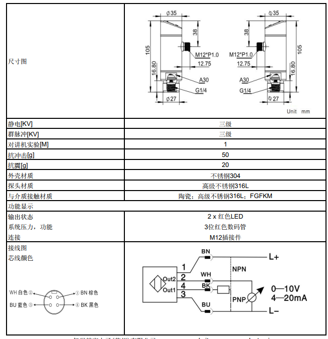 EMA伊玛PA1140 不锈钢压力传感器