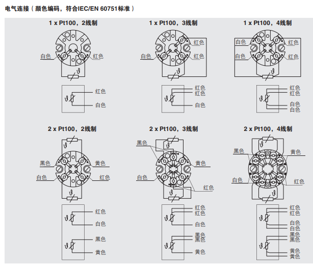 TR10-A德国威卡WIKA单支PT100热电阻温度计