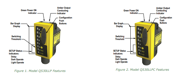QS30系列高性能长距离传感器QS30LLPQ 