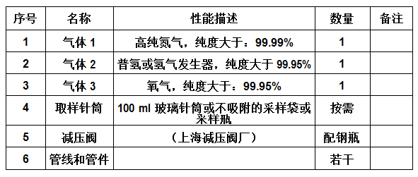 HSY-4496气体微量硫分析仪