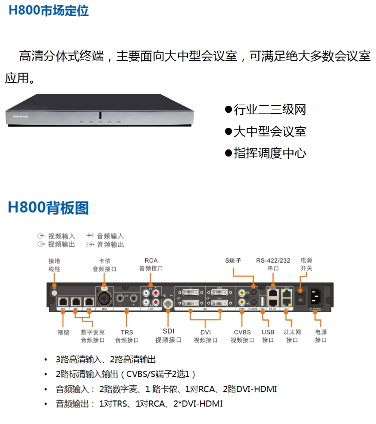 科达H650/H700/H800/H900-A/B/C高清视频会议终端