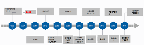 1630635868277265.png image.png