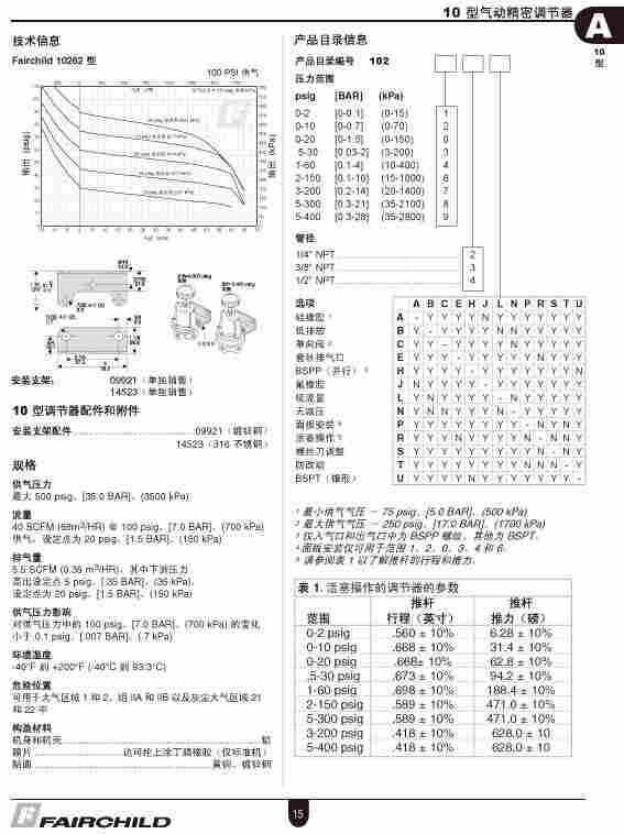 仙童Fairchild 102A2J 仙童Fairchild汽车制动系统压力调节器阀