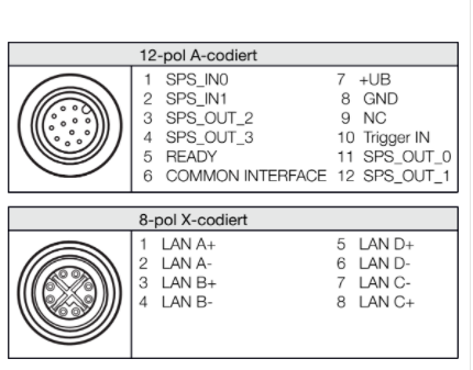 1630893809158445.png 数据分析di-soric德森克视觉传感器
