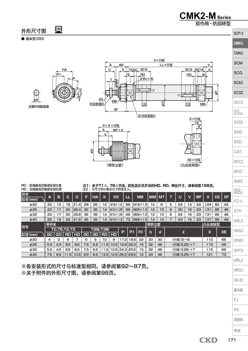 CKD氣缸CMK2-LB-40-400-T3H-D-I選型資料