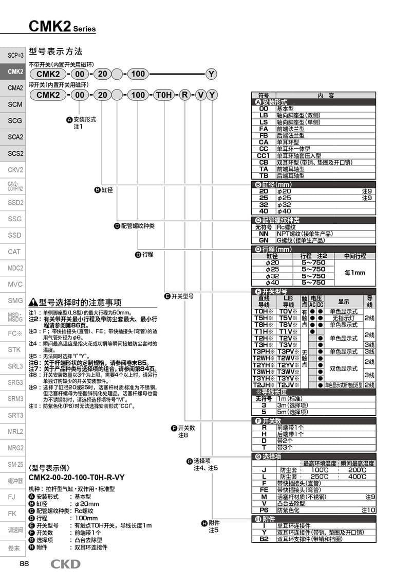 拉杆气缸CMK2-CA-20-75-T2V-D-B2资料PDF