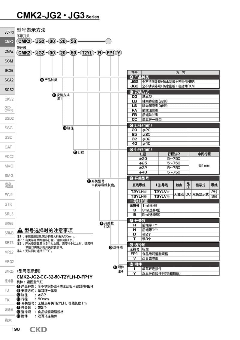 型材气缸CMK2-C-LB-32-100-T3V-D资料PDF