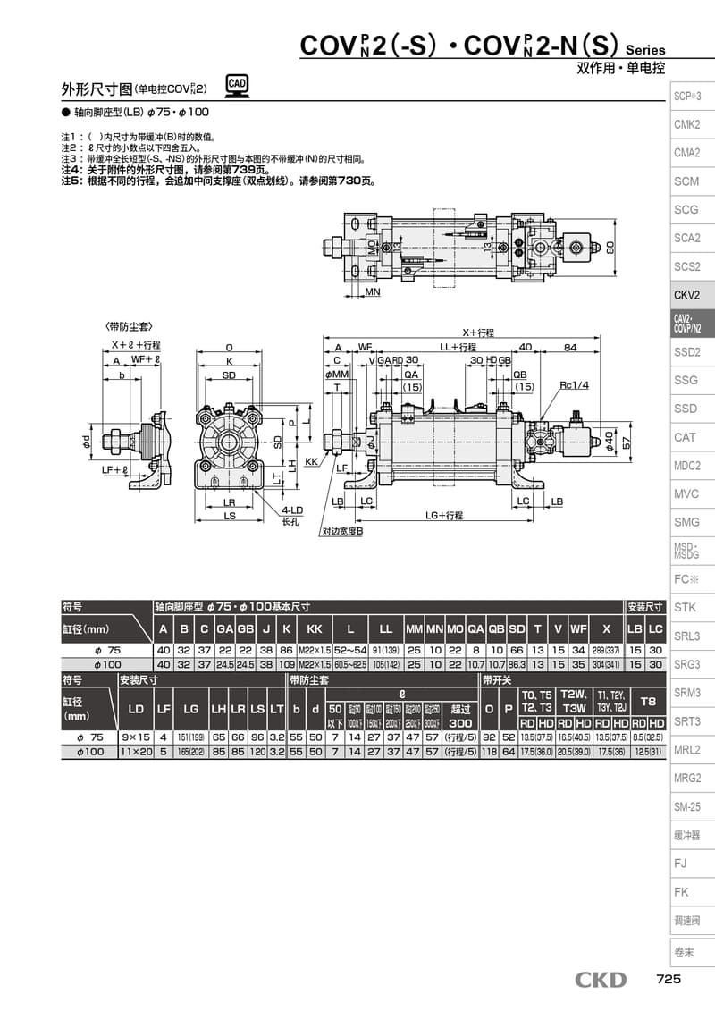 标准气缸CAV2-75-405-J-BELLOWS-SET配置资料