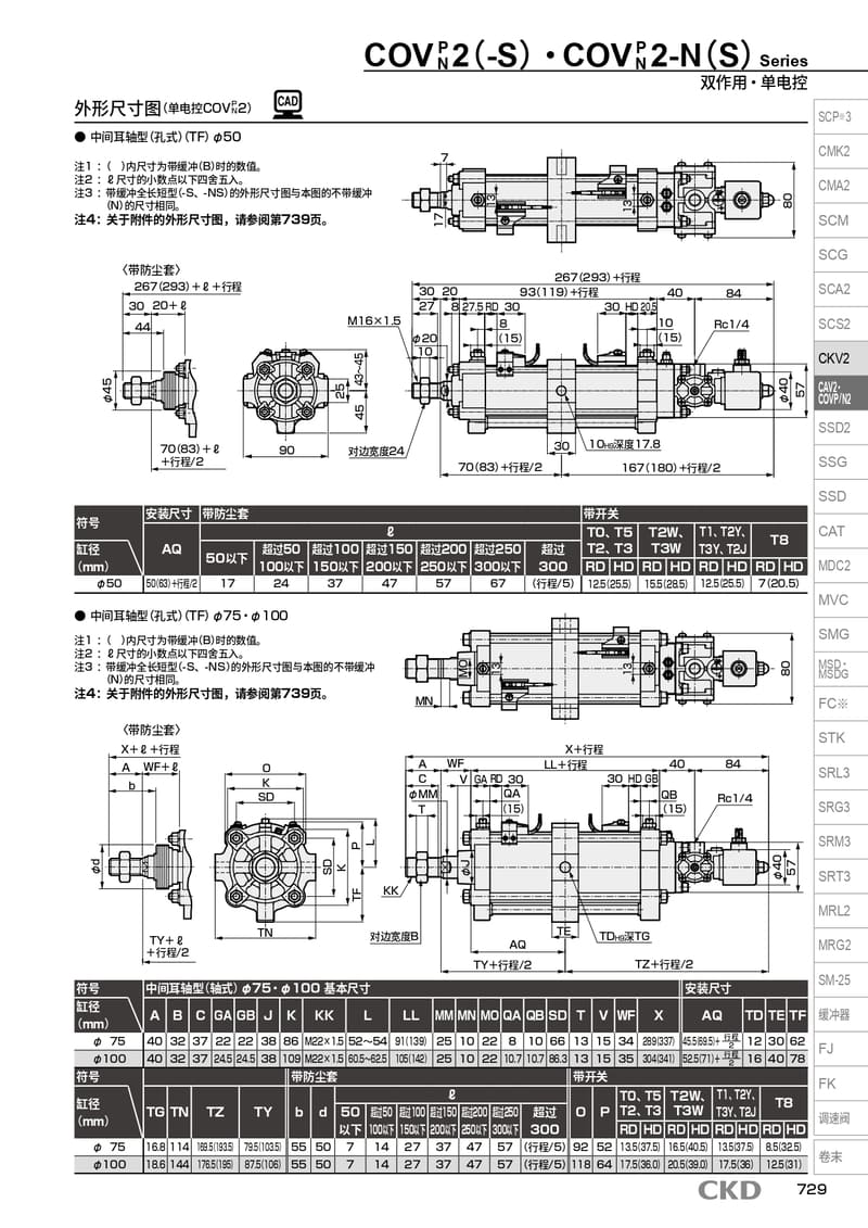 双作用气缸CAV2-75B-155-CYL-TUBE资料PDF