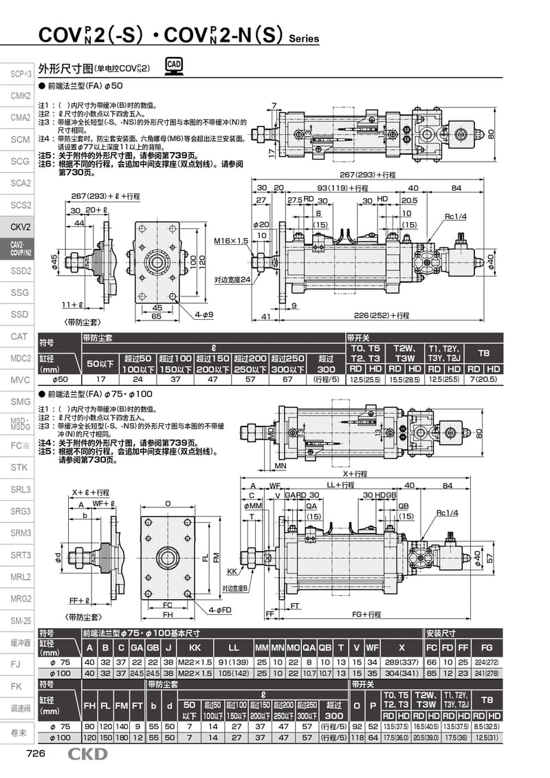 不锈钢气缸CAV2-TC-50B-474-TIE-ROD-ASSY选型资料