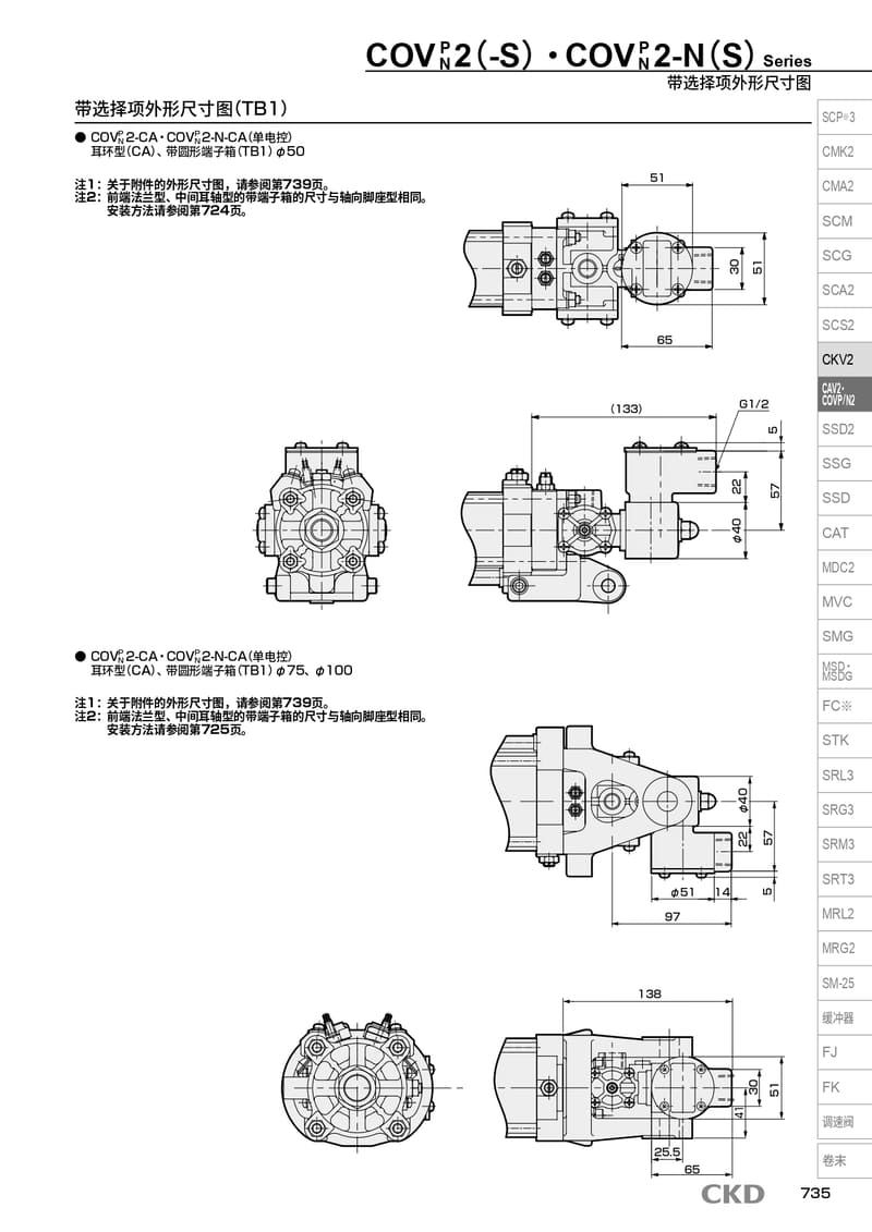 气缸型号CAV2-75B-74-CYL-TUBE工作原理