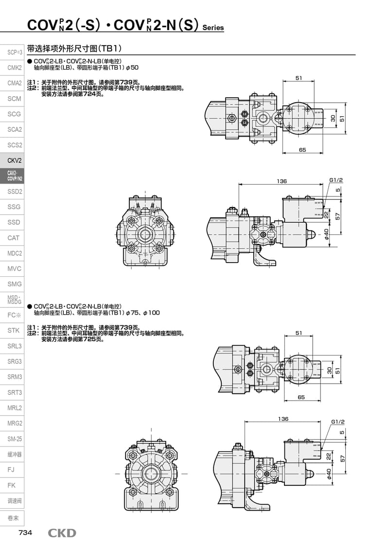 CKD緊固型氣缸CAV2-LB-50B-403-TIE-ROD-ASSY現貨快速報價