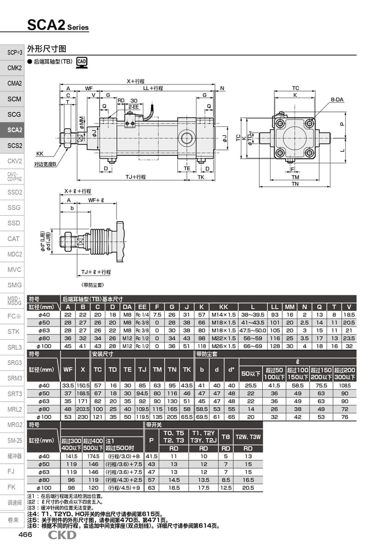 气缸规格SCA2-H-CB-80B-150配置资料