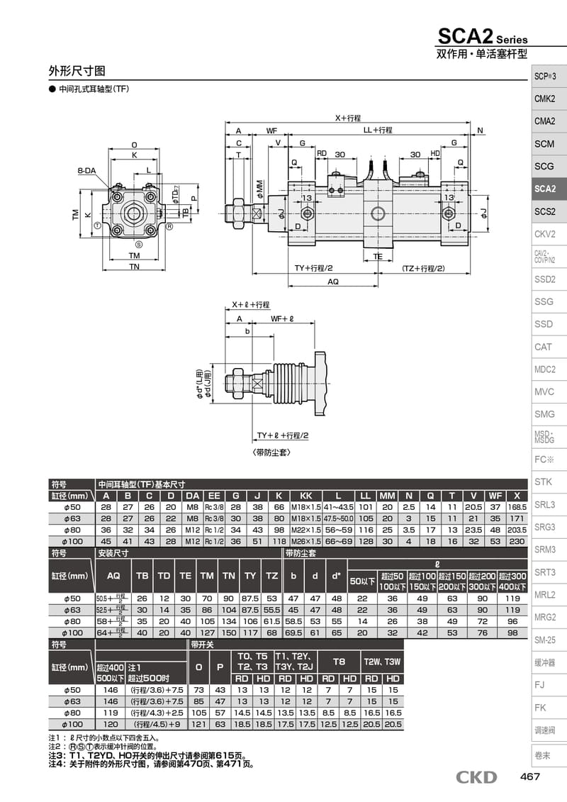 CKD紧固型气缸SCA2-LB-63B-75-T3V3-D-Y供货资料