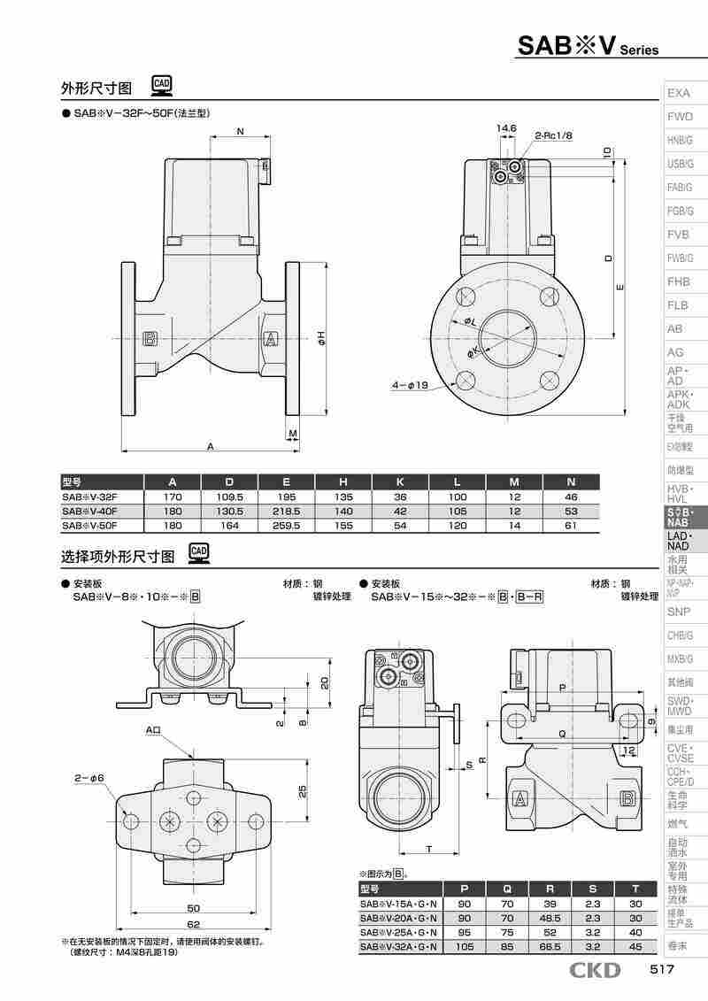 CKD阀SVB1A-10A-03RSB-DC24V选型方案 CKD阀SVB1A-10A-03RSB-DC24V选型方案