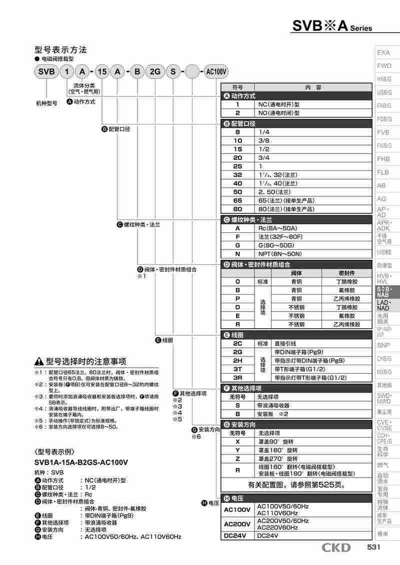 CKD阀SVB1W-32A-D2H-AC200V现货报价 CKD阀SVB1W-32A-D2H-AC200V现货报价