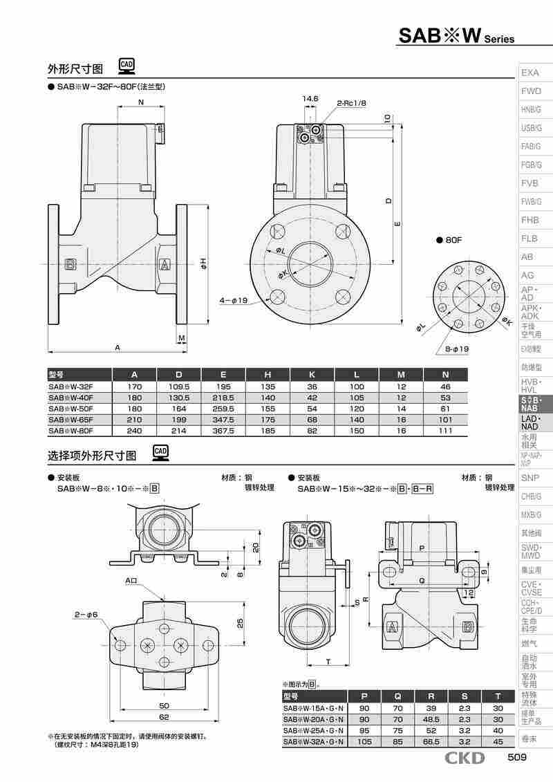 气控型2通阀SVB2W-25A-02H-AC100V选型资料 气控型2通阀SVB2W-25A-02H-AC100V选型资料