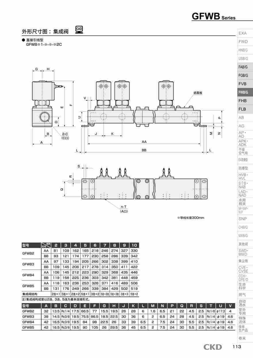 电磁阀FWB31-8-6-02CSB-2产品报价 电磁阀FWB31-8-6-02CSB-2产品报价
