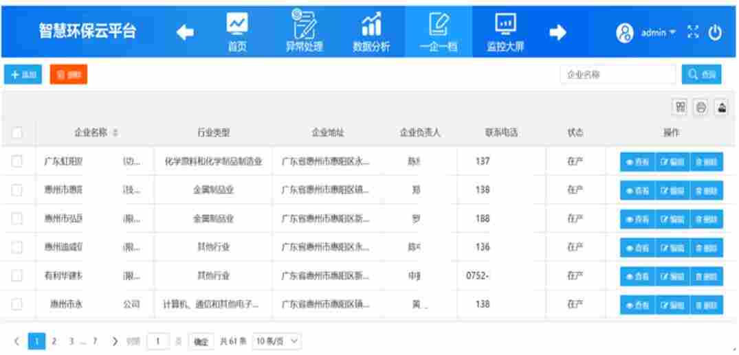 风扇式餐饮在线监测仪