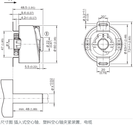 施克sick的伺服反馈编码器书面报价