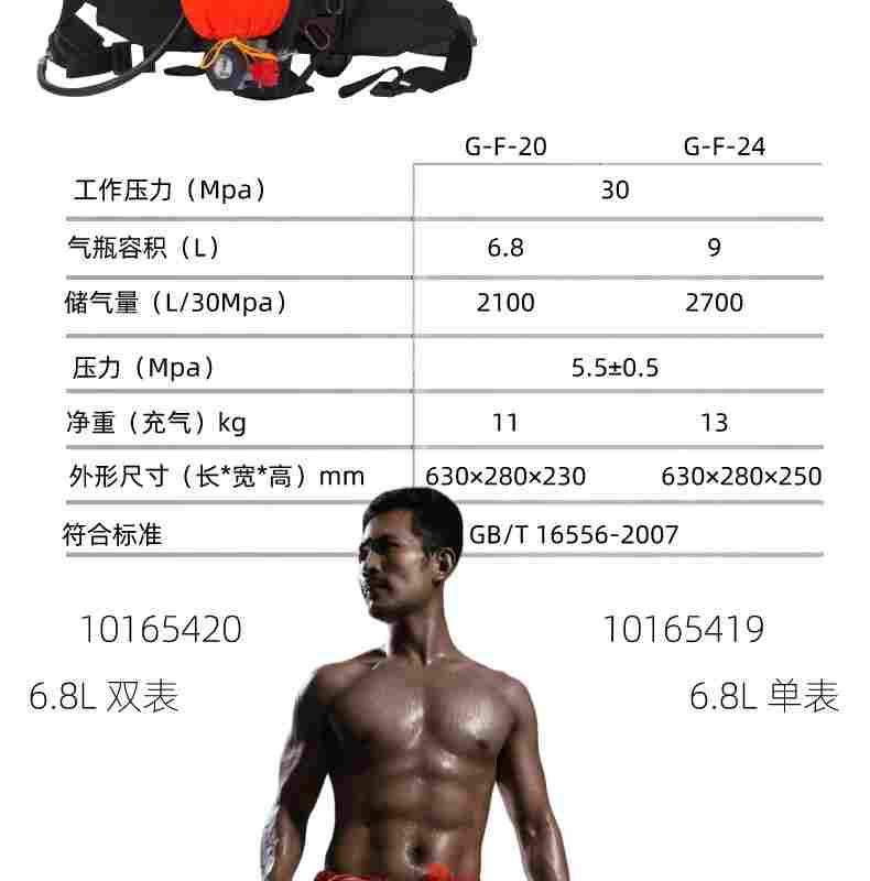 梅思安AX2100空气呼吸器基本订货信息