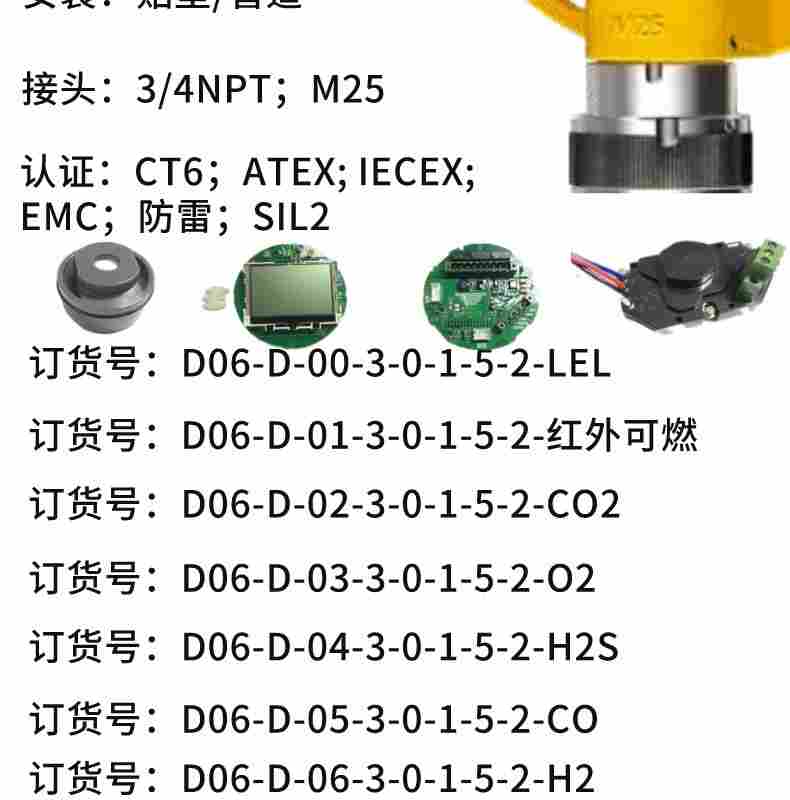 霍尼韦尔FGM-6100 RAEGuard 3可燃气体探测器