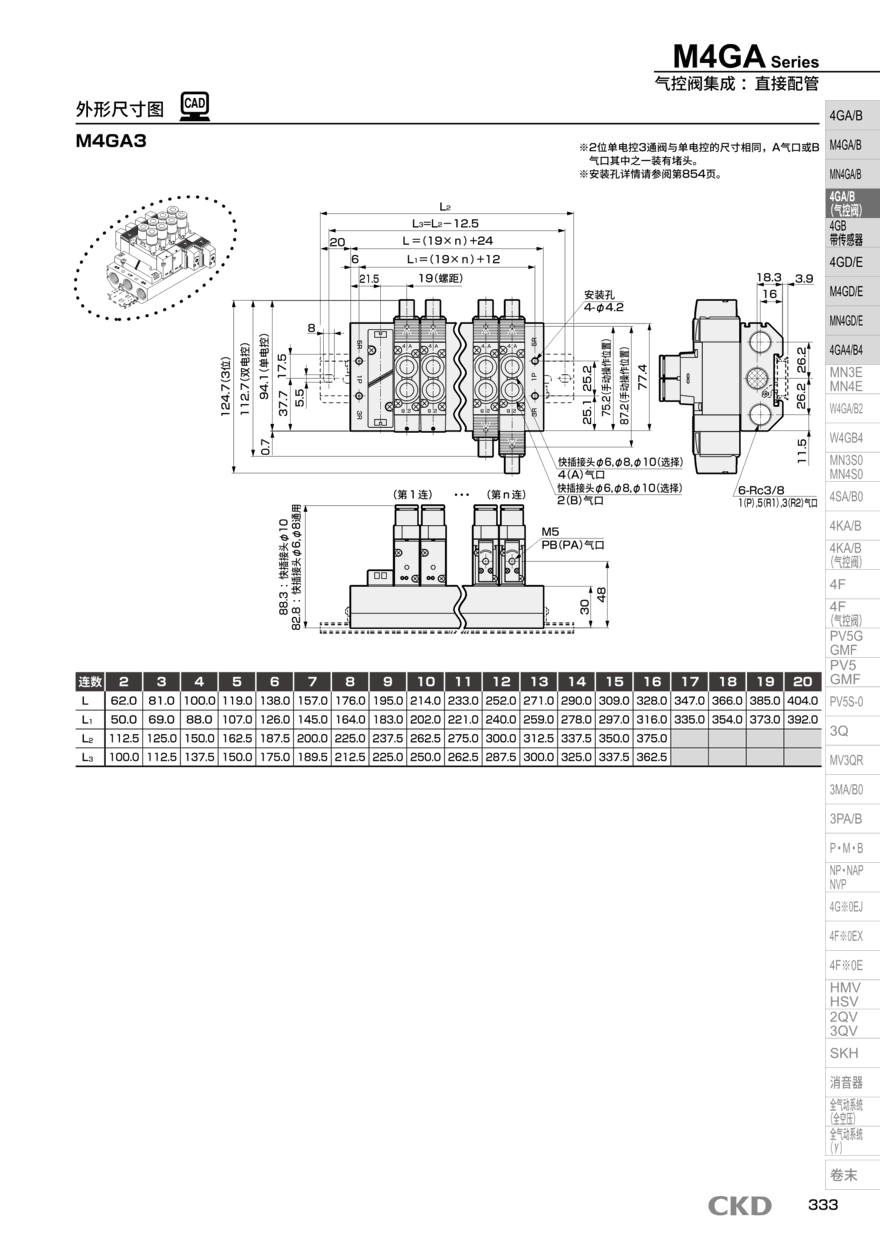 CKD电磁阀M4GB2-C6-T11-K-9选型资料