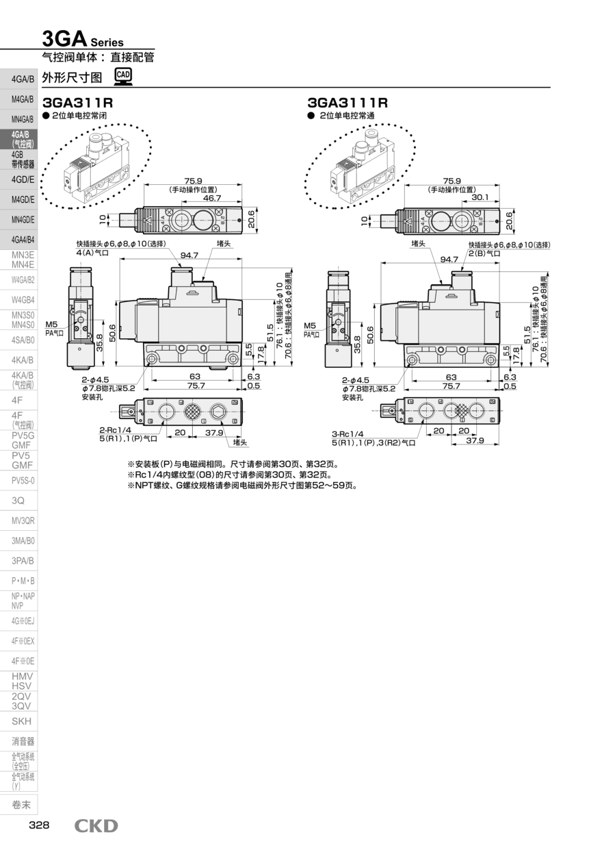 CKD五通阀M4GB3-C6-T11-9产品报价资料