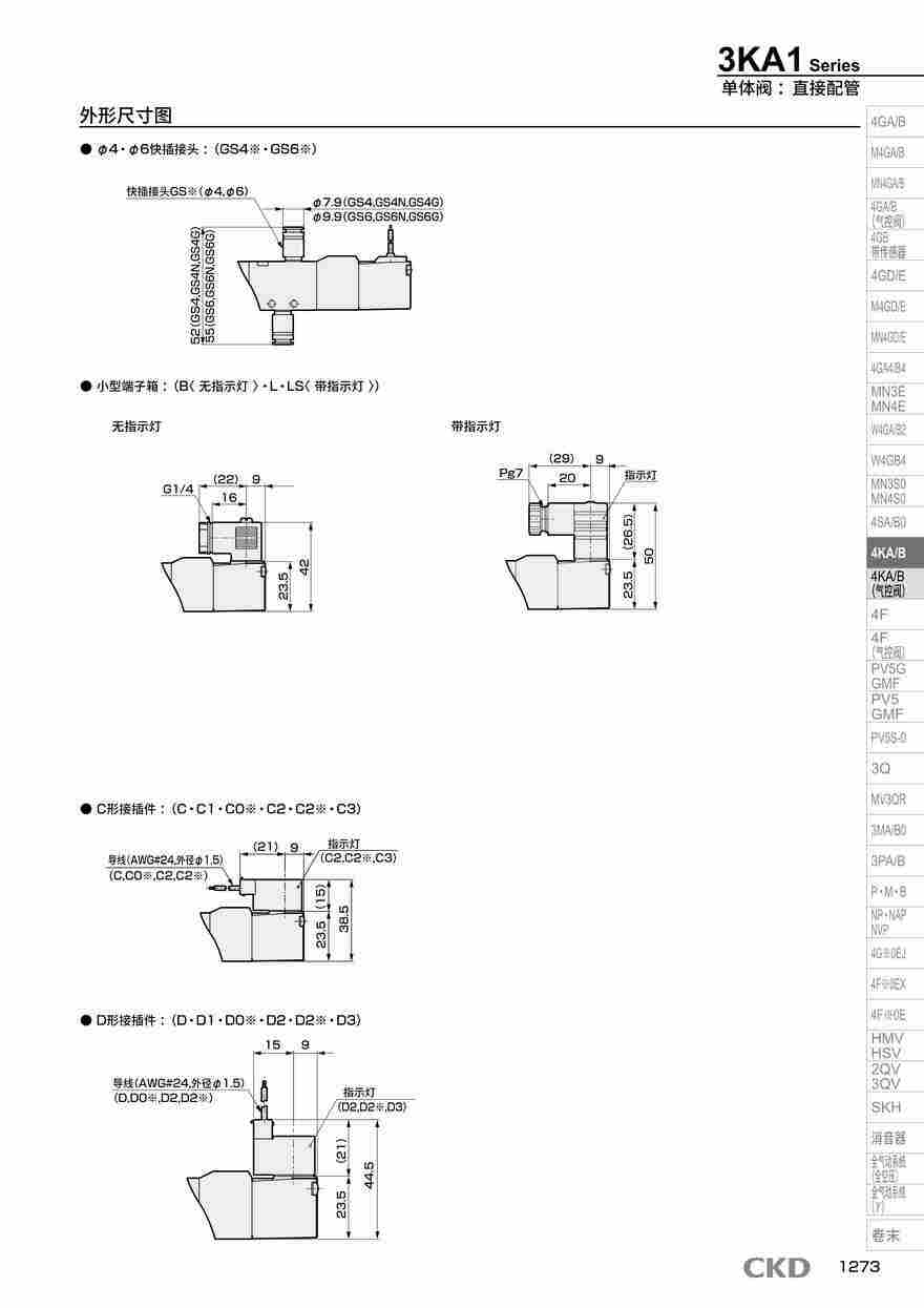 CKD单体阀3KA110-M5-LS-A-AC100V配置资料 CKD单体阀3KA110-M5-LS-A-AC100V配置资料