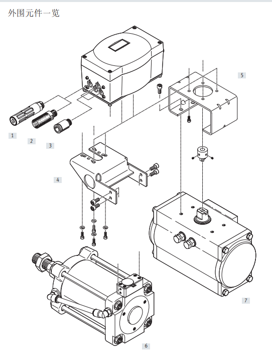 1631673033598526.png festo费斯托CMSX定位器CMSX-P-S-C-U-F1-D-130-A